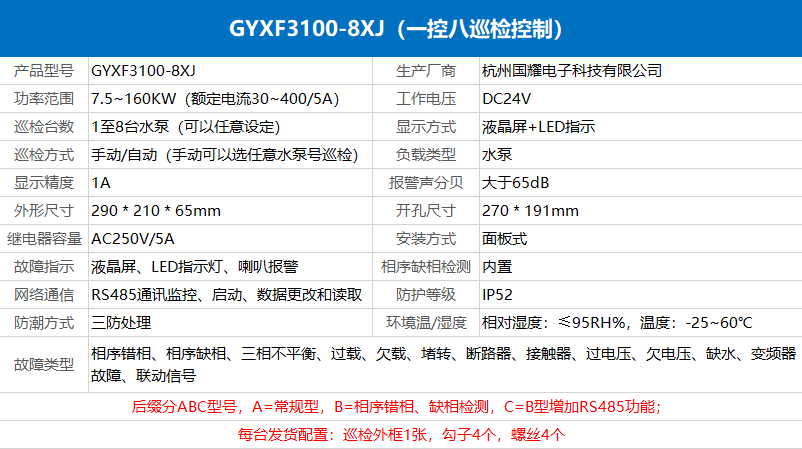 消防巡檢控制柜，是如何進行巡檢工作的？