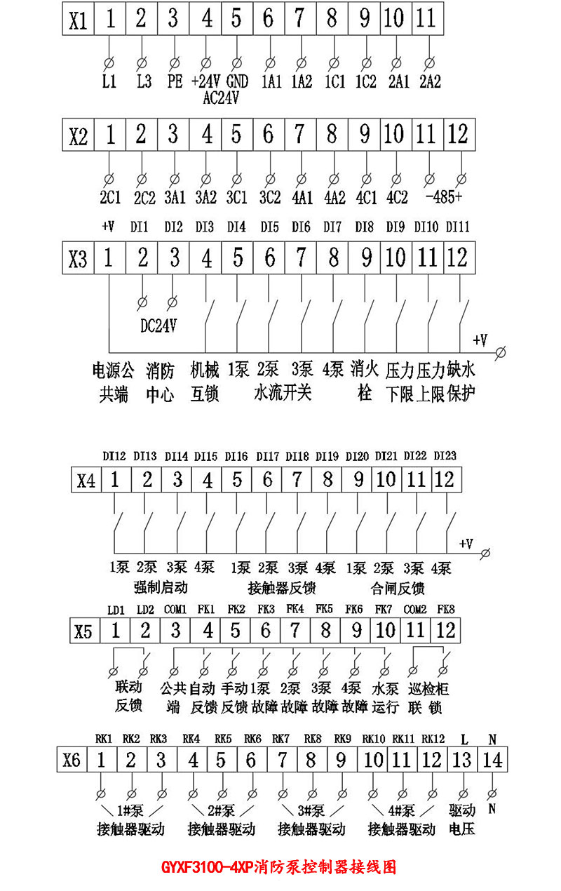 消防泵控制器GYXF3100-4XP，如何接線？